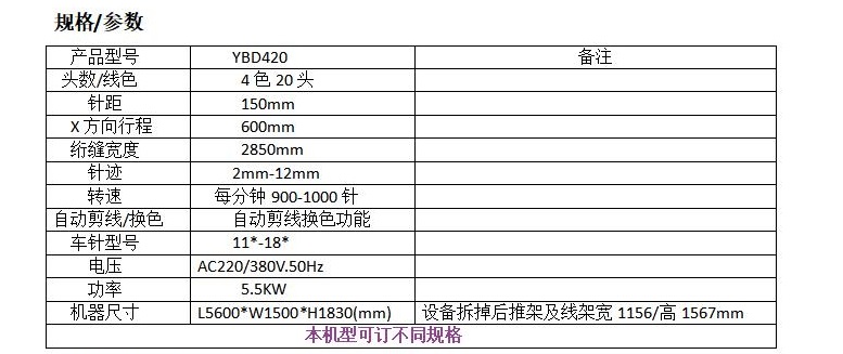 YBD420參數(shù).jpg