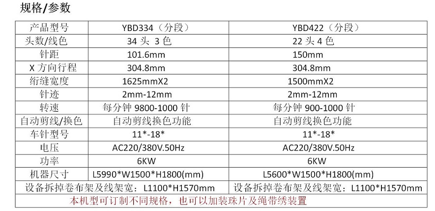 YBD334參數(shù).jpg